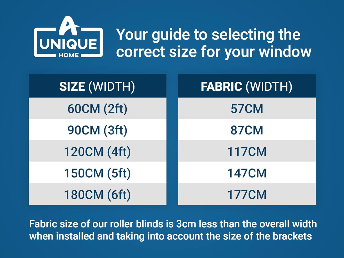 Premium Trimmable Thermal Blackout Roller Window Blind